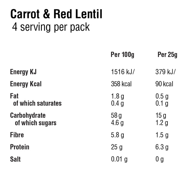 Carrot and Red Lentil Veggie Mash | Default Title