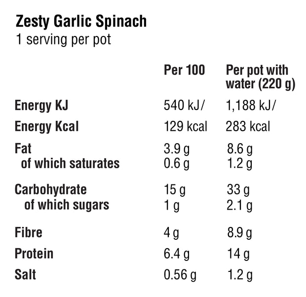 Zesty Garlic Spinach Agile Bowl | 3 Pack|6 Pack|12 Pack
